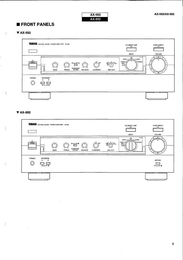 Сервисная инструкция Yamaha AX-592, AX-892