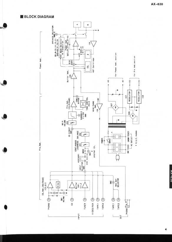 Сервисная инструкция Yamaha AX-630