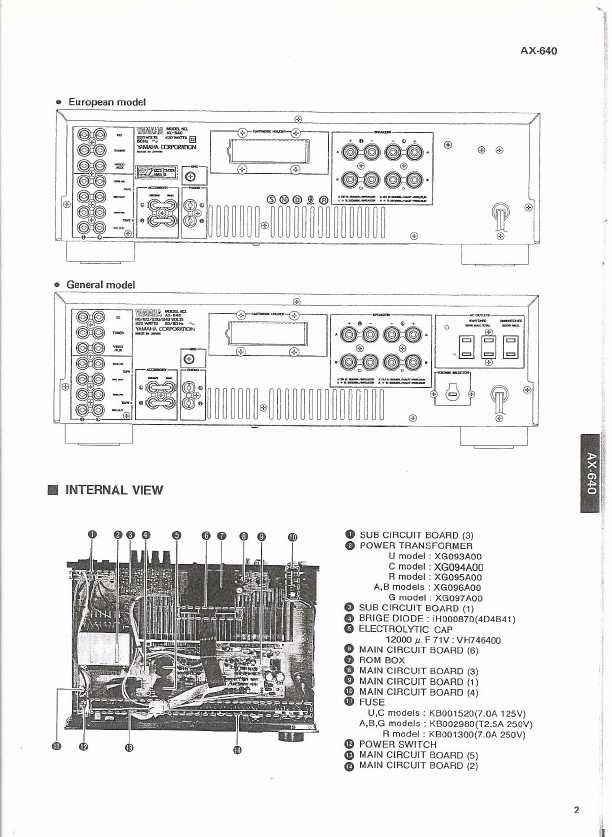 Сервисная инструкция Yamaha AX-640