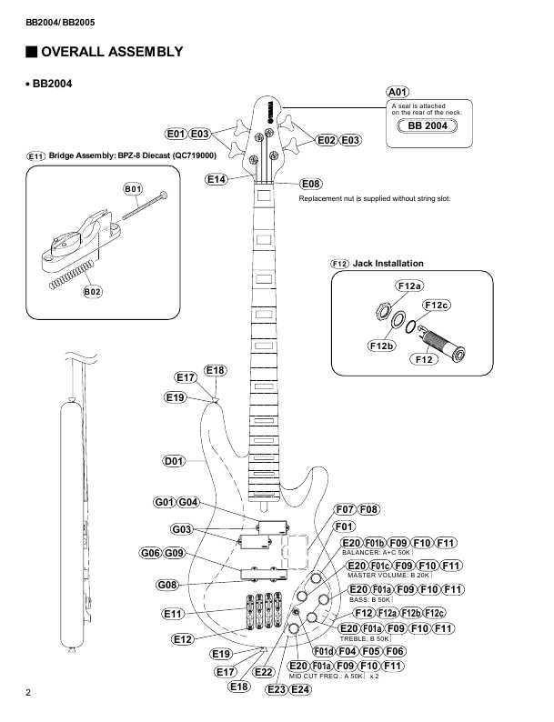 Сервисная инструкция Yamaha BB2004, BB2005