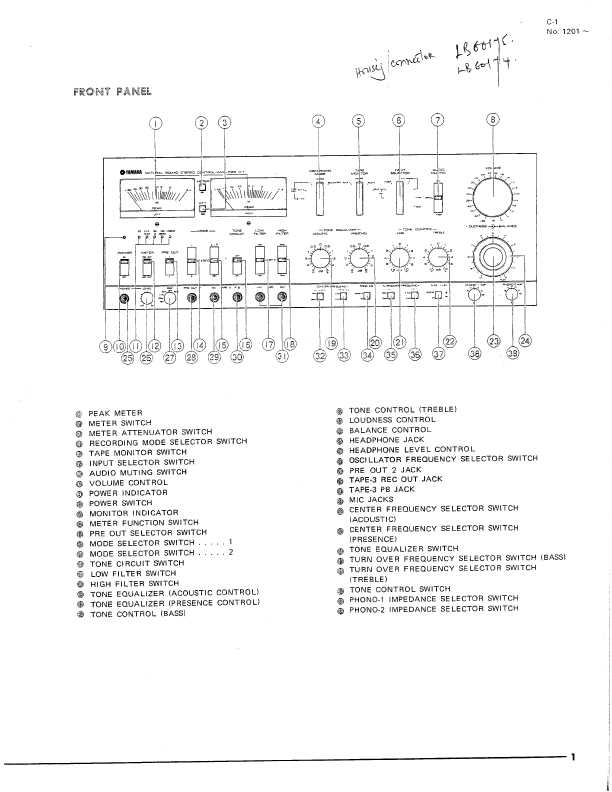 Сервисная инструкция Yamaha C-1