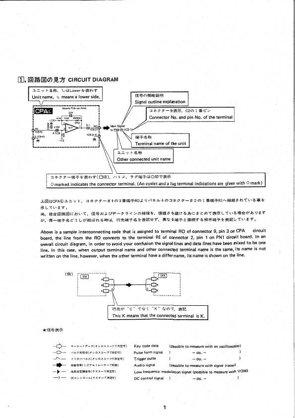 Сервисная инструкция Yamaha C-55N