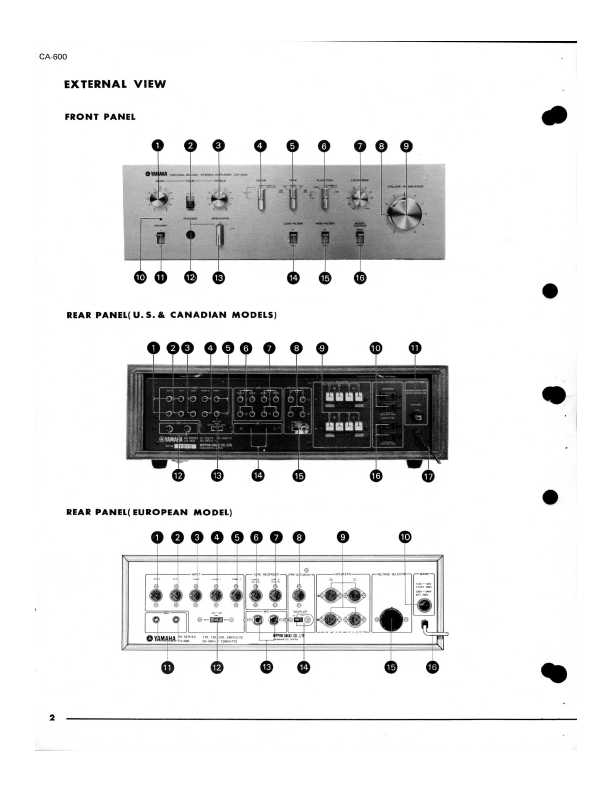 Сервисная инструкция Yamaha CA-600