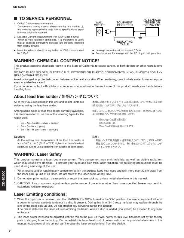 Сервисная инструкция Yamaha CD-S2000