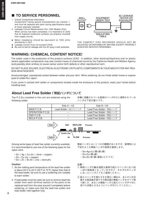 Сервисная инструкция Yamaha CDR-HD1500