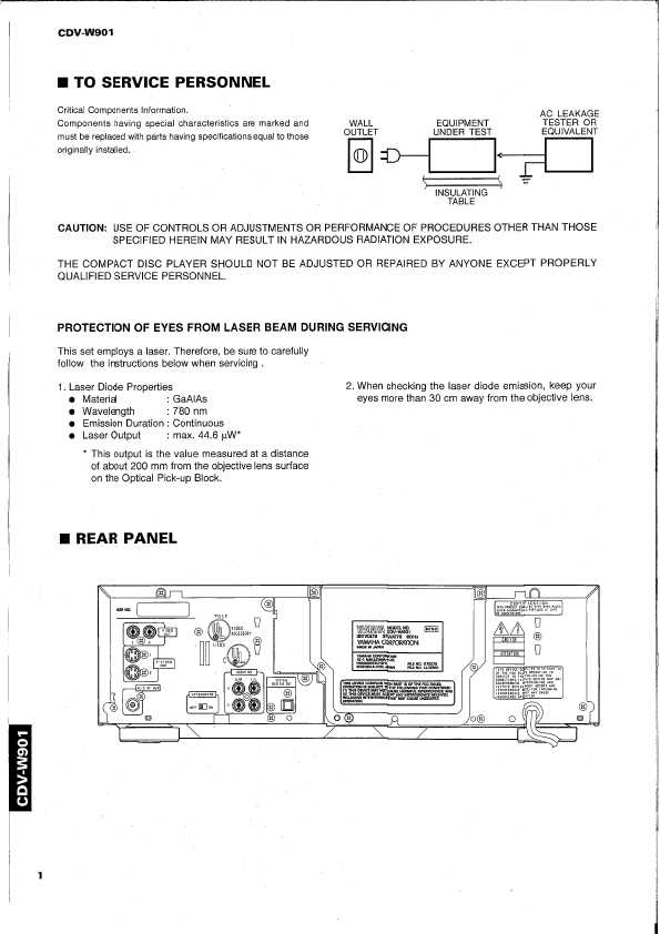 Сервисная инструкция Yamaha CDV-W901
