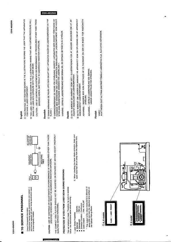 Сервисная инструкция Yamaha CDX-493, CDX-593