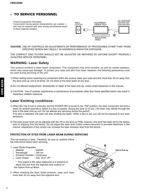 Сервисная инструкция Yamaha CDX-E200