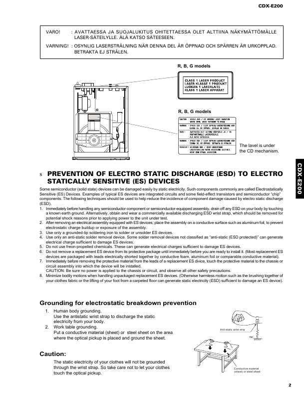 Сервисная инструкция Yamaha CDX-E200