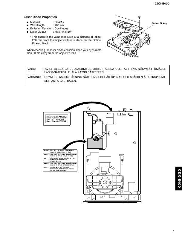 Сервисная инструкция Yamaha CDX-E400