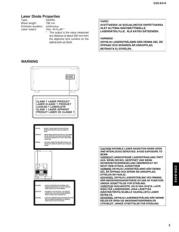 Сервисная инструкция Yamaha CDX-E410