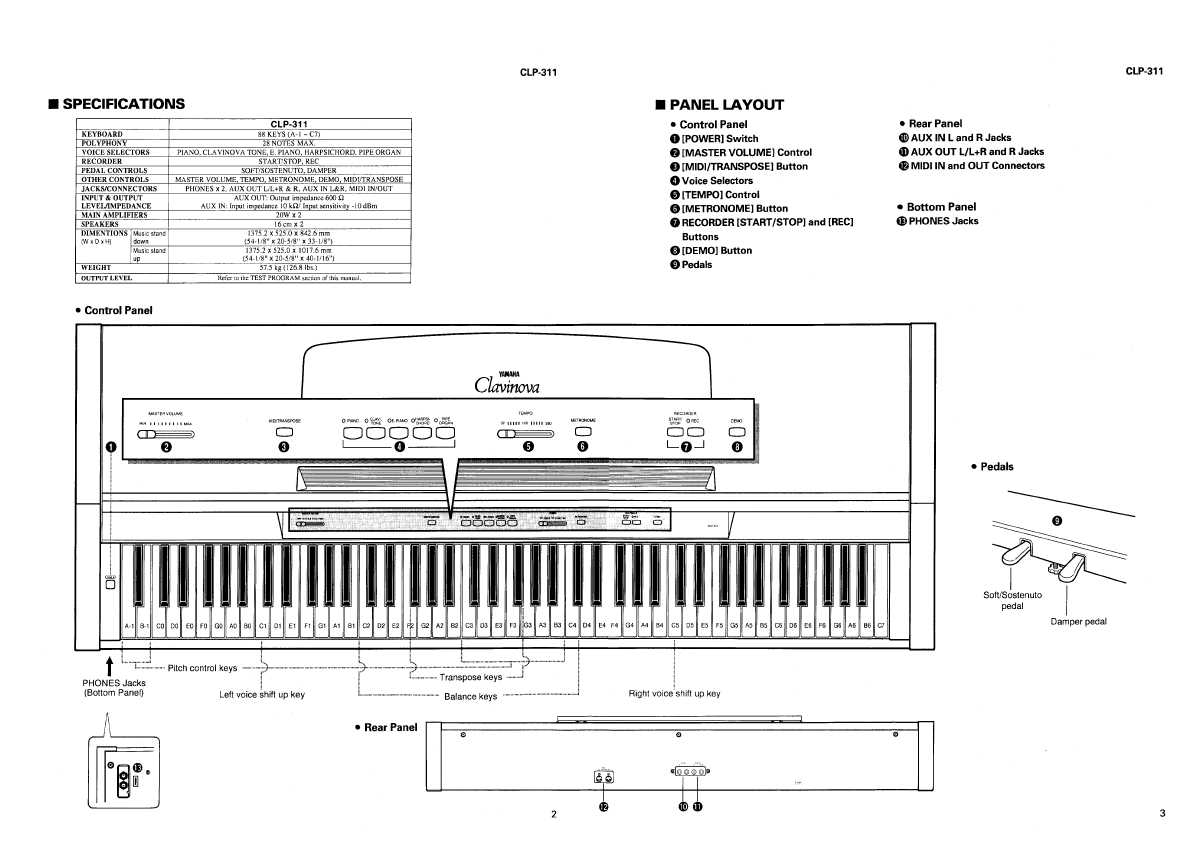 Сервисная инструкция Yamaha CLP-311