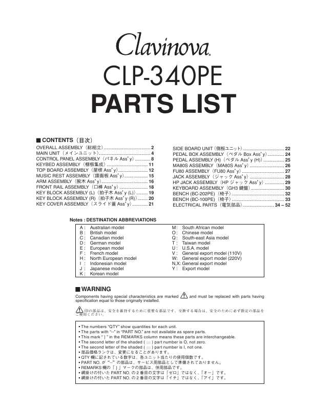 Сервисная инструкция Yamaha CLP-340PE PARTS