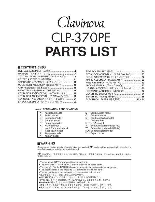 Сервисная инструкция Yamaha CLP-370PE PARTS