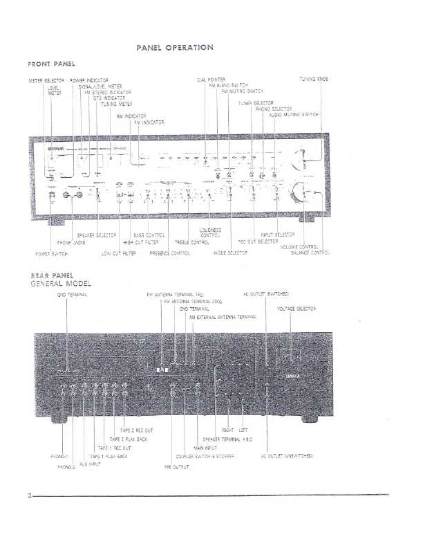 Сервисная инструкция Yamaha CR-1020