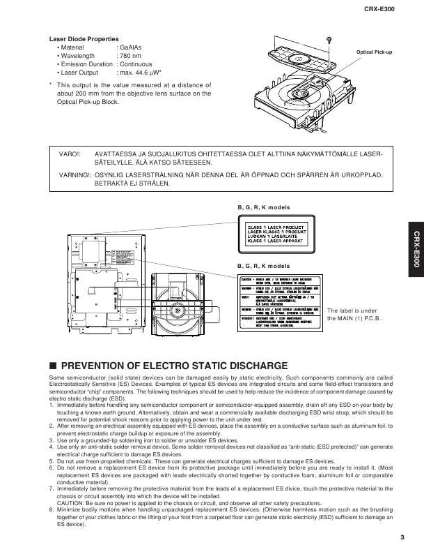 Сервисная инструкция Yamaha CRX-E300