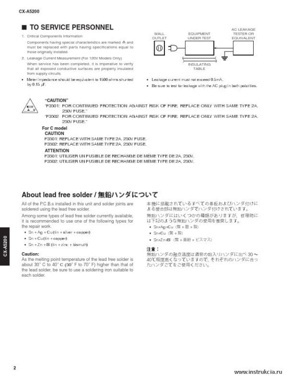Сервисная инструкция YAMAHA CX-A5200