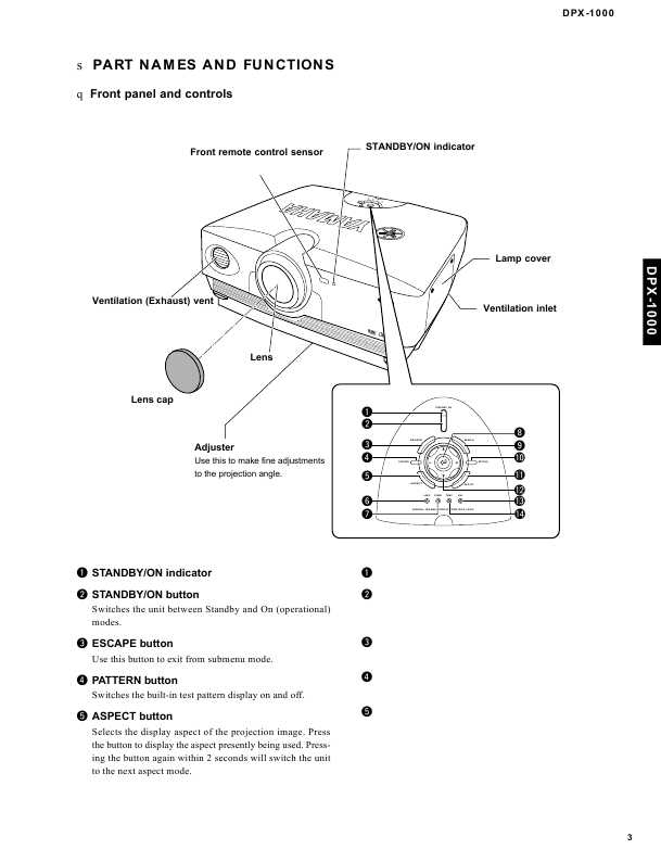 Сервисная инструкция Yamaha DPX-1000