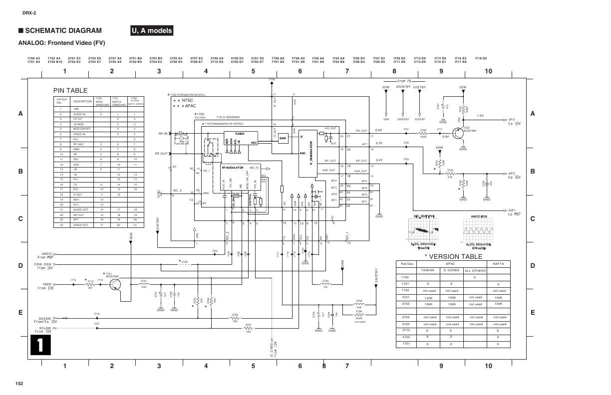 Сервисная инструкция Yamaha DRX-2 (схема)