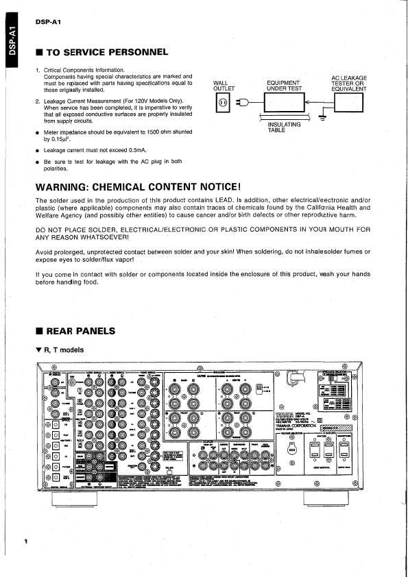 Сервисная инструкция Yamaha DSP-A1
