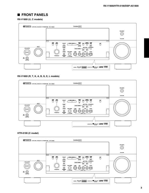 Сервисная инструкция Yamaha DSP-AX1800