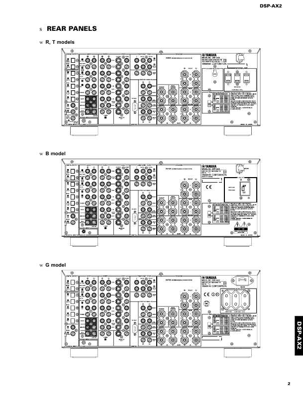 Сервисная инструкция Yamaha DSP-AX2