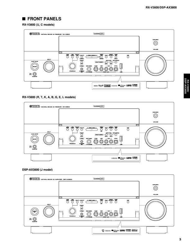 Сервисная инструкция Yamaha DSP-AX3800