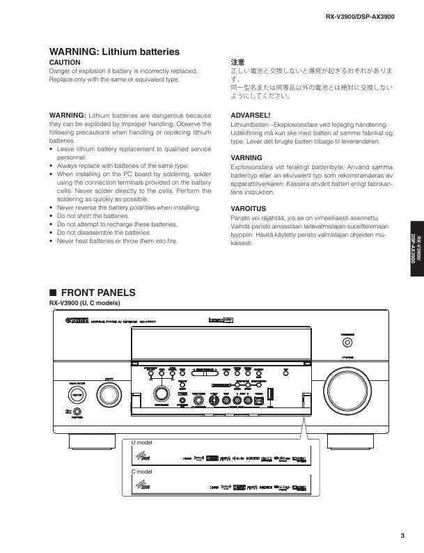 Сервисная инструкция Yamaha DSP-AX3900