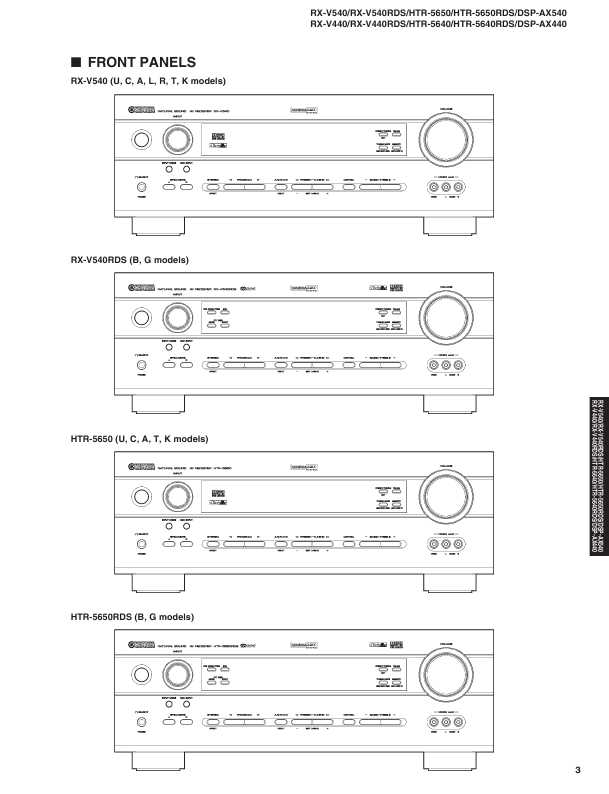 Сервисная инструкция Yamaha DSP-AX440, DSP-AX540