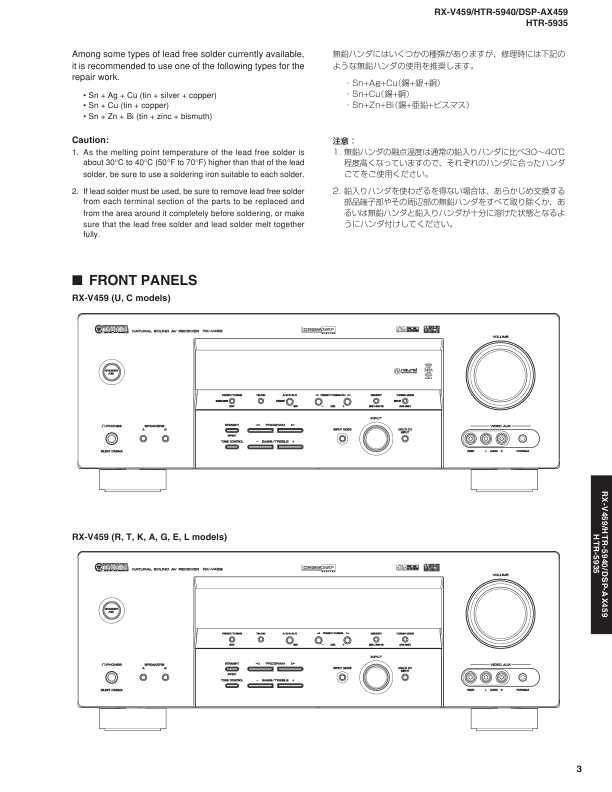 Сервисная инструкция Yamaha DSP-AX459, HTR-5935, HTR-5940, RX-V459