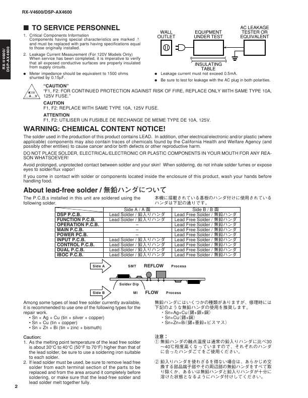 Сервисная инструкция Yamaha DSP-AX4600, RX-V4600