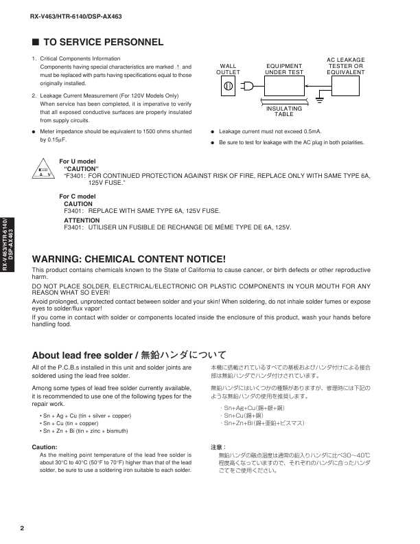 Сервисная инструкция Yamaha DSP-AX463
