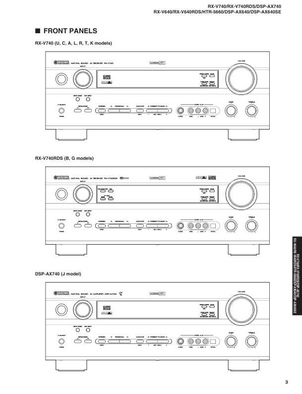 Сервисная инструкция Yamaha DSP-AX640, DSP-AX740