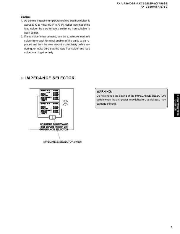 Сервисная инструкция Yamaha DSP-AX750, DSP-AX750SE