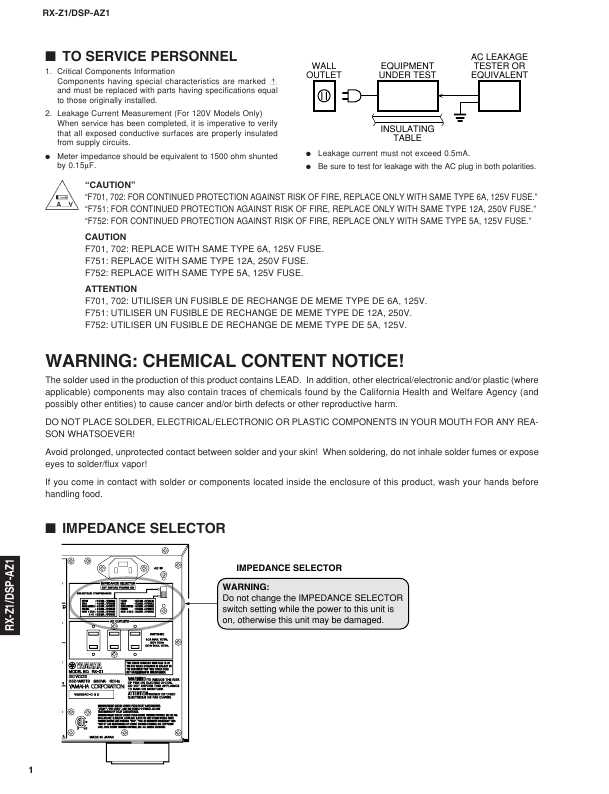 Сервисная инструкция Yamaha DSP-AZ1, RX-Z1