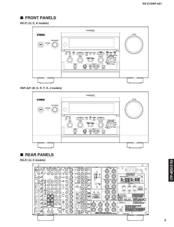 Сервисная инструкция Yamaha DSP-AZ1, RX-Z1