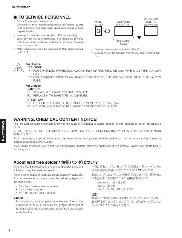 Сервисная инструкция Yamaha DSP-Z7, RX-Z7