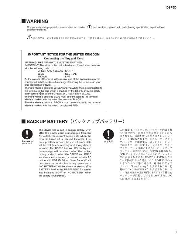 Сервисная инструкция Yamaha DSP5D