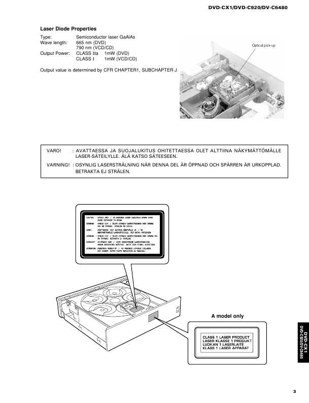 Сервисная инструкция Yamaha DVD-C920, DVD-CX1, DV-C6480