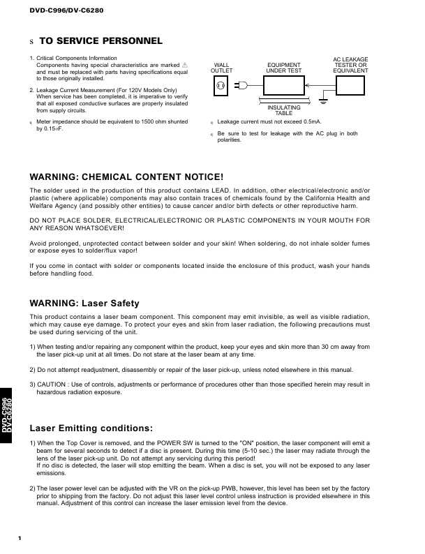 Сервисная инструкция Yamaha DVD-C996, DV-C6280