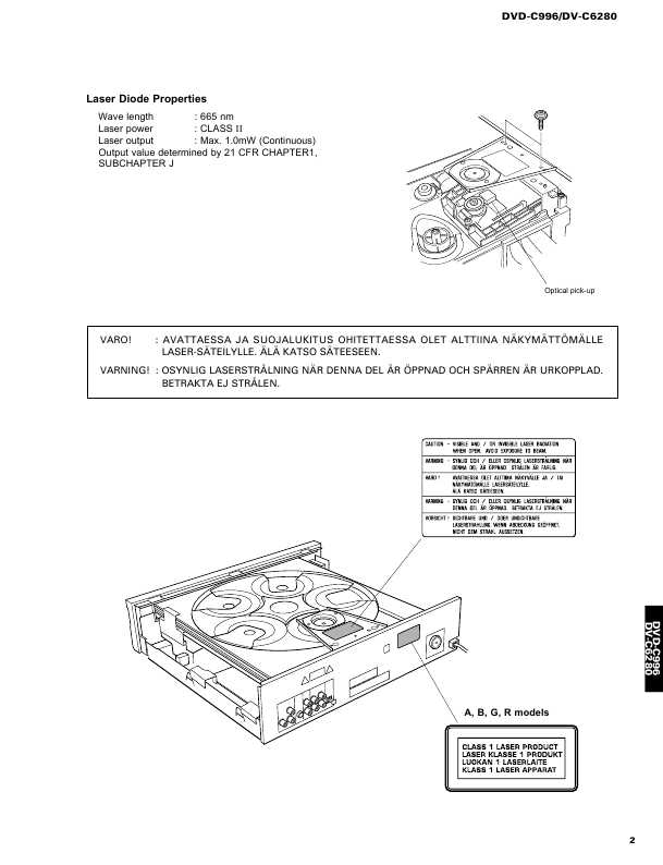 Сервисная инструкция Yamaha DVD-C996, DV-C6280