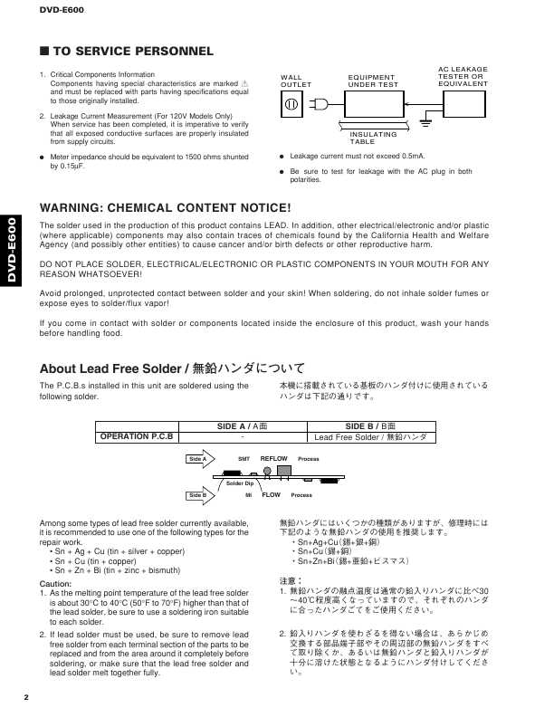 Сервисная инструкция Yamaha DVD-E600