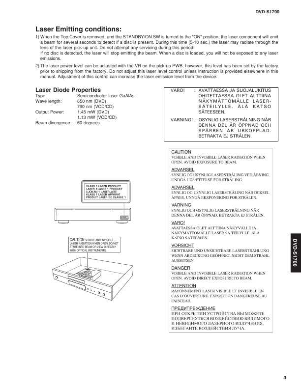 Сервисная инструкция Yamaha DVD-S1700