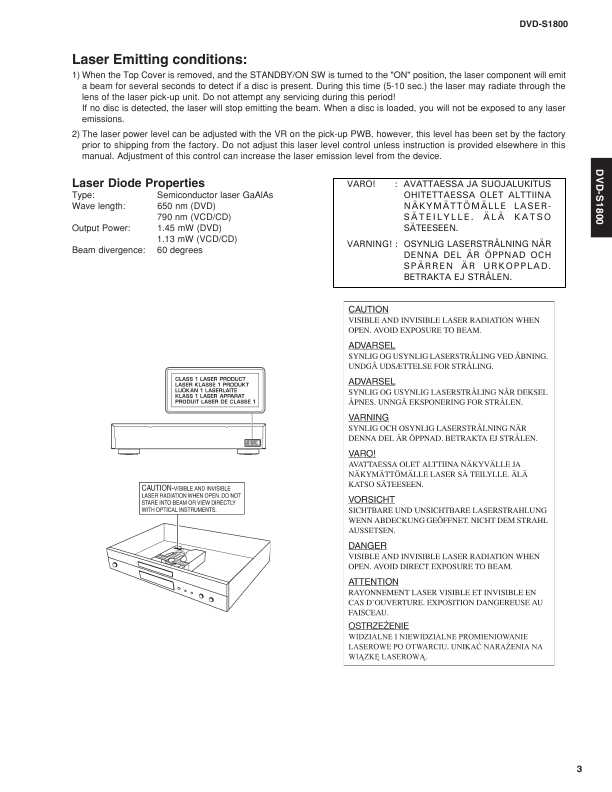 Сервисная инструкция Yamaha DVD-S1800