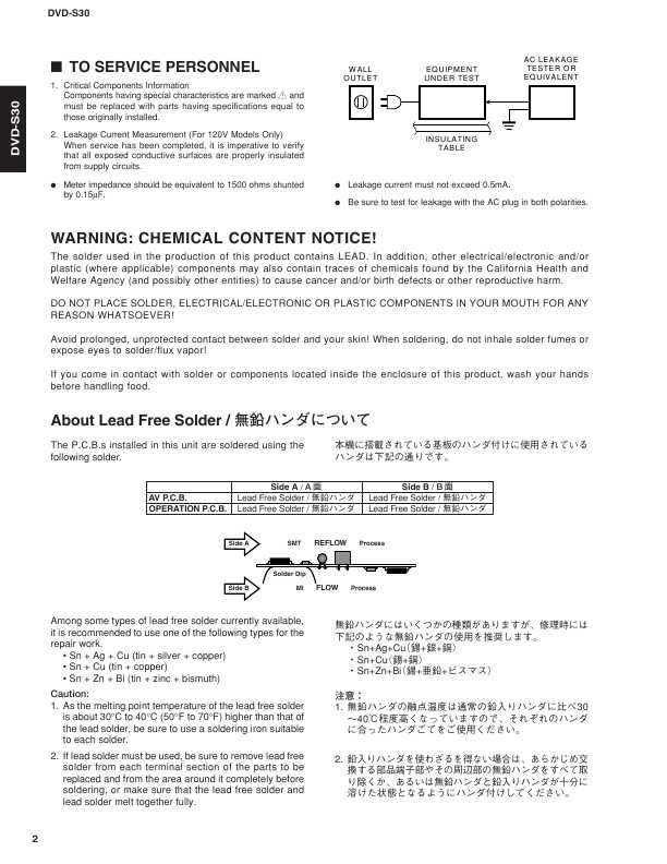 Сервисная инструкция Yamaha DVD-S30