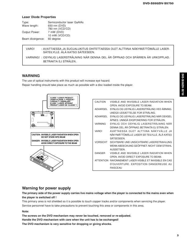 Сервисная инструкция Yamaha DVD-S550, DV-S5750