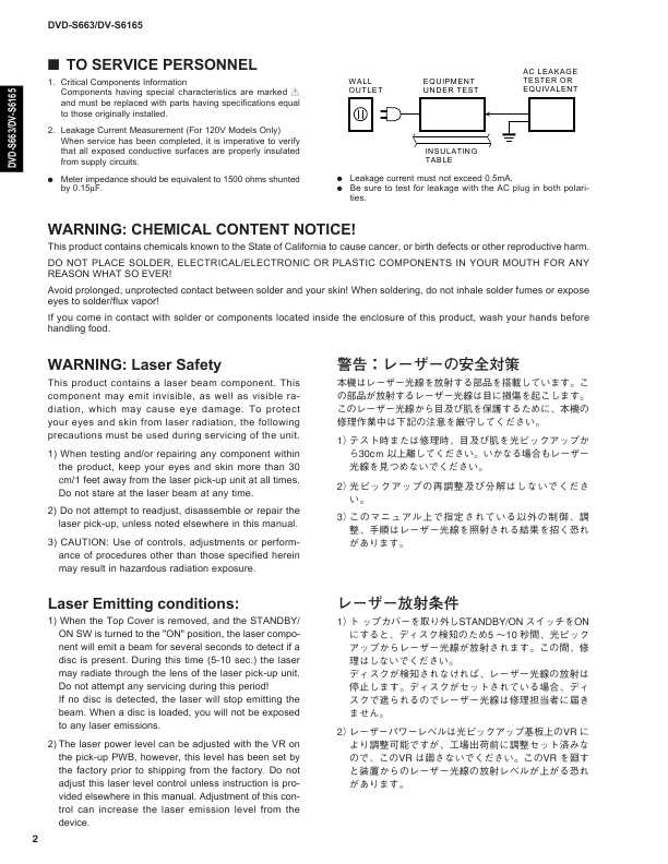 Сервисная инструкция Yamaha DVD-S663, DV-S6165