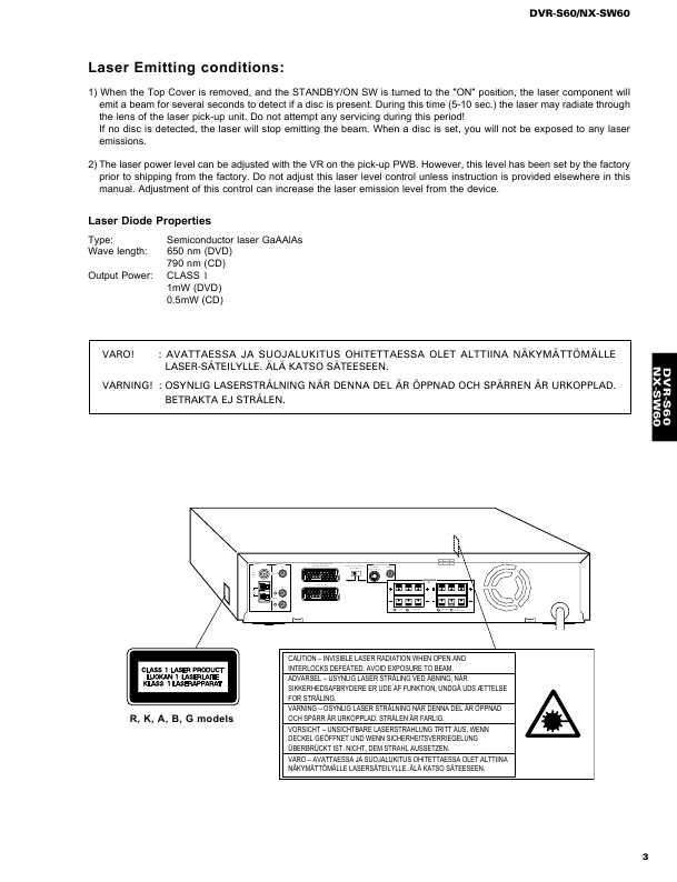 Сервисная инструкция Yamaha DVR-S60, DVX-S60