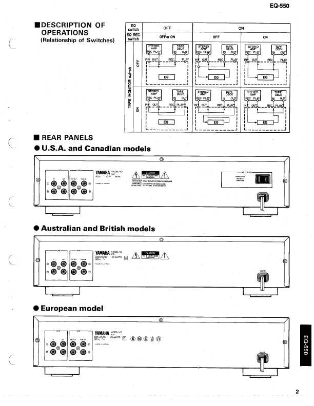 Сервисная инструкция Yamaha EQ-550