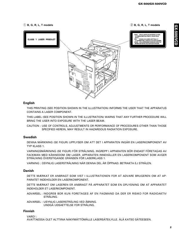 Сервисная инструкция Yamaha GX-500, 500VCD